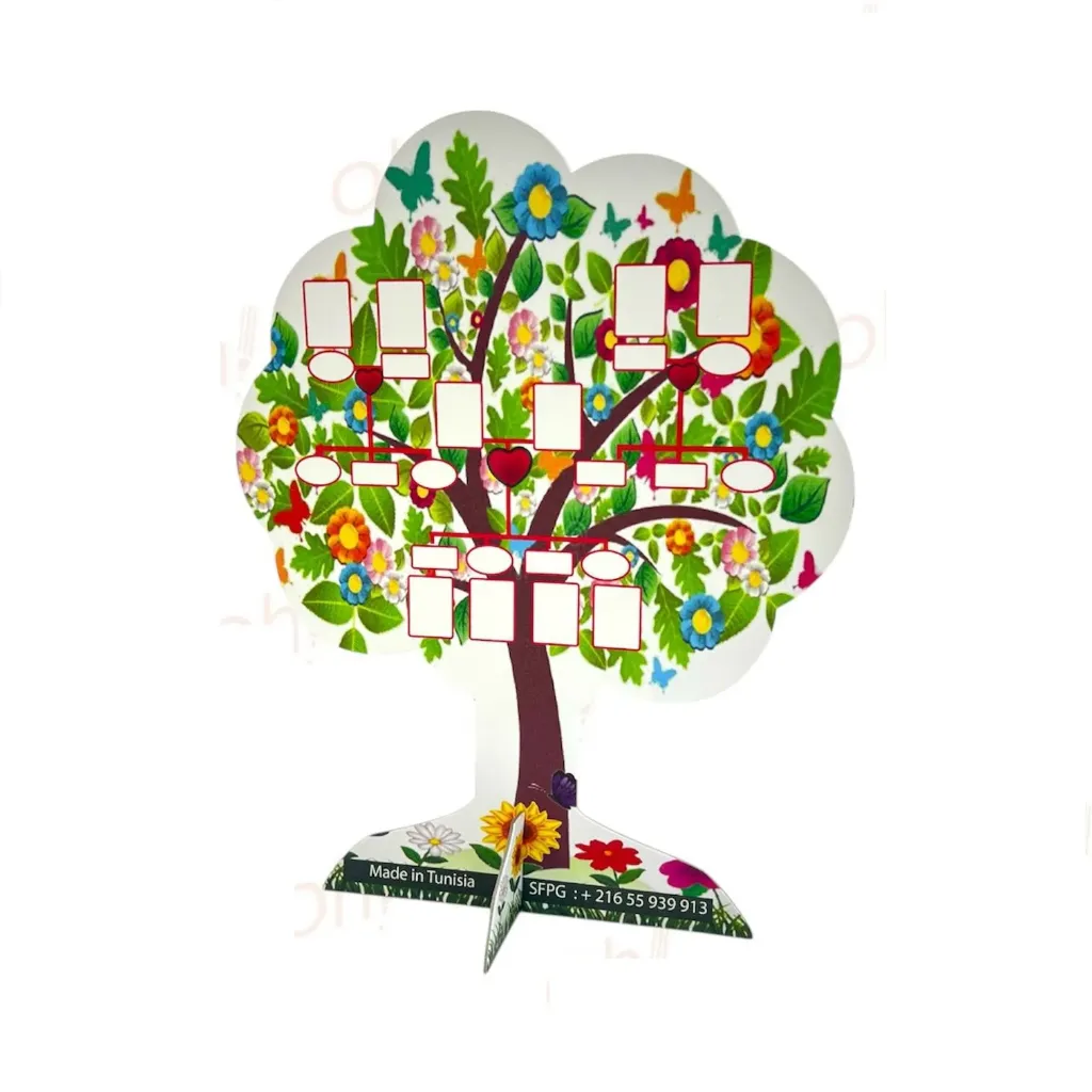 L'arbre de famille